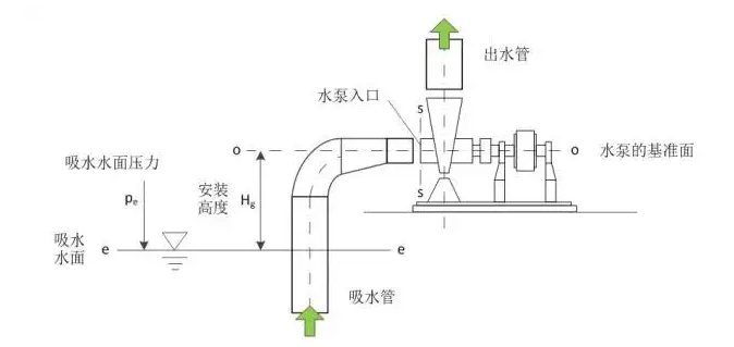 苏州学义职业素养提升有限公司