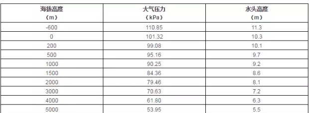 苏州学义职业素养提升有限公司