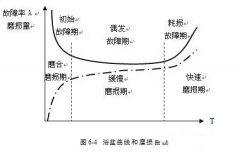 苏州学义职业素养提升有限公司设备管理实战经验分享